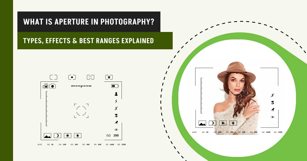 What is aperture in photography