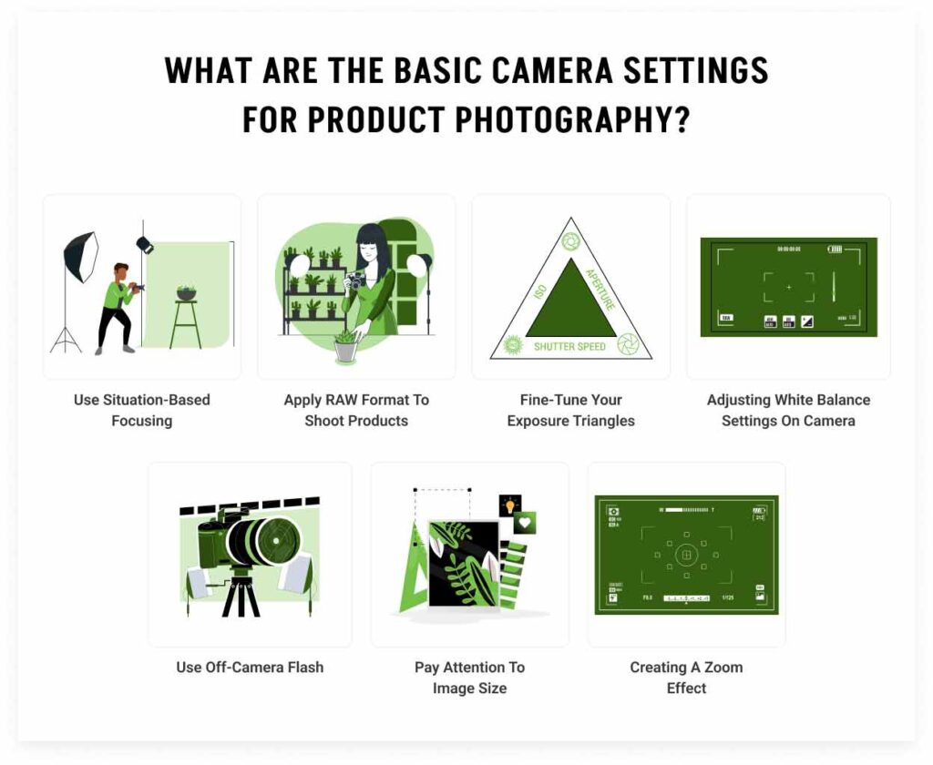 Basic camera settings for product photography - Infographic