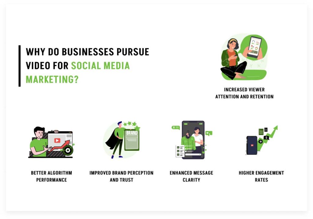 Businesses pursue video content for social media marketing