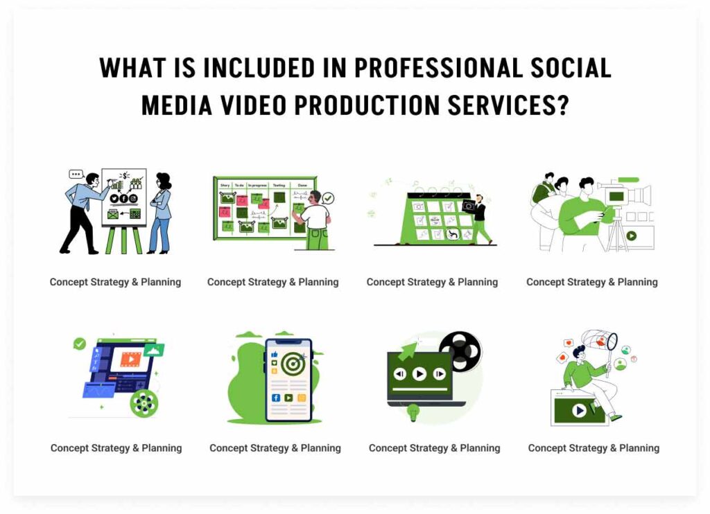 Included professional social media video production services