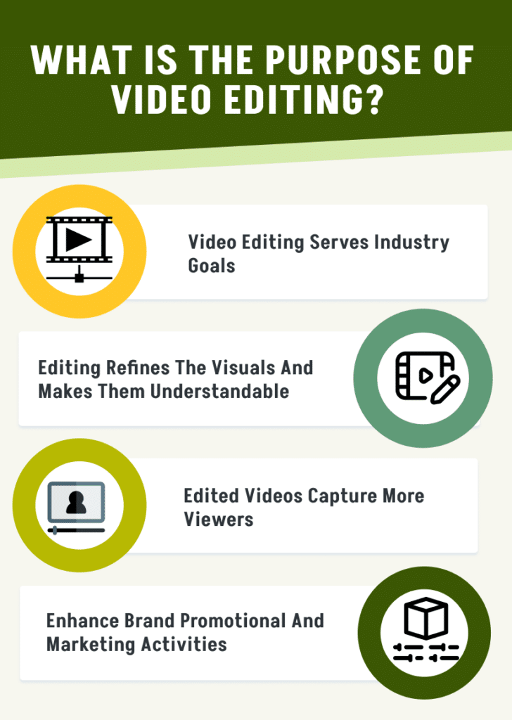 purpose of video editing