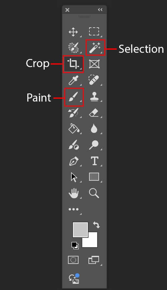 Visual representation of the selection tool in Adobe Photoshop, emphasizing its role in improving design and photo editing tasks.