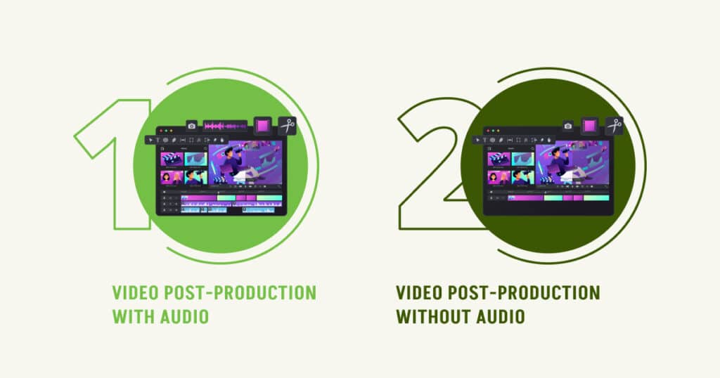 Infographic illustrating focusing on various types of video post-production.