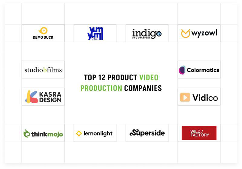 The best product video production agencies in the USA