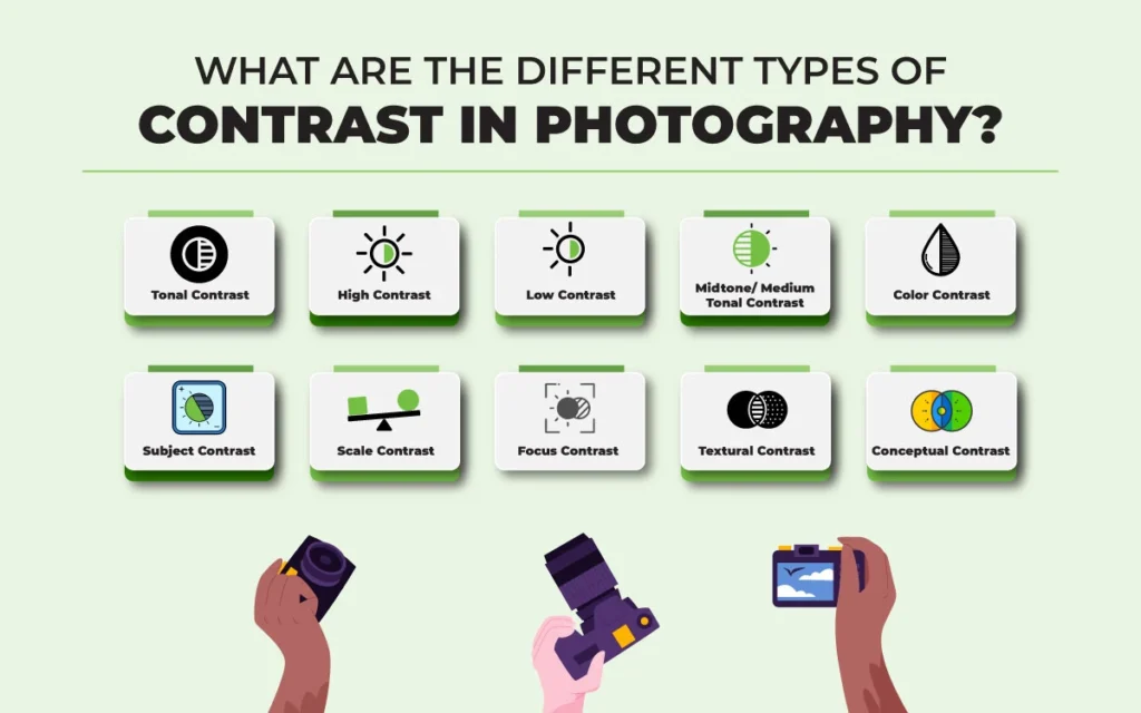 different-types-of-contrast-in-photography