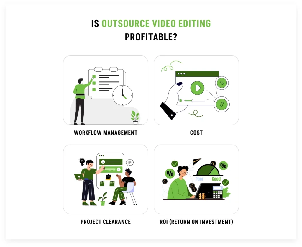 Reasons of outsource video editing profitable
