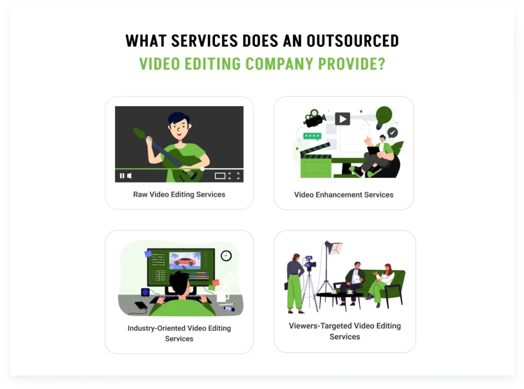 Services of outsourced video editing company provide