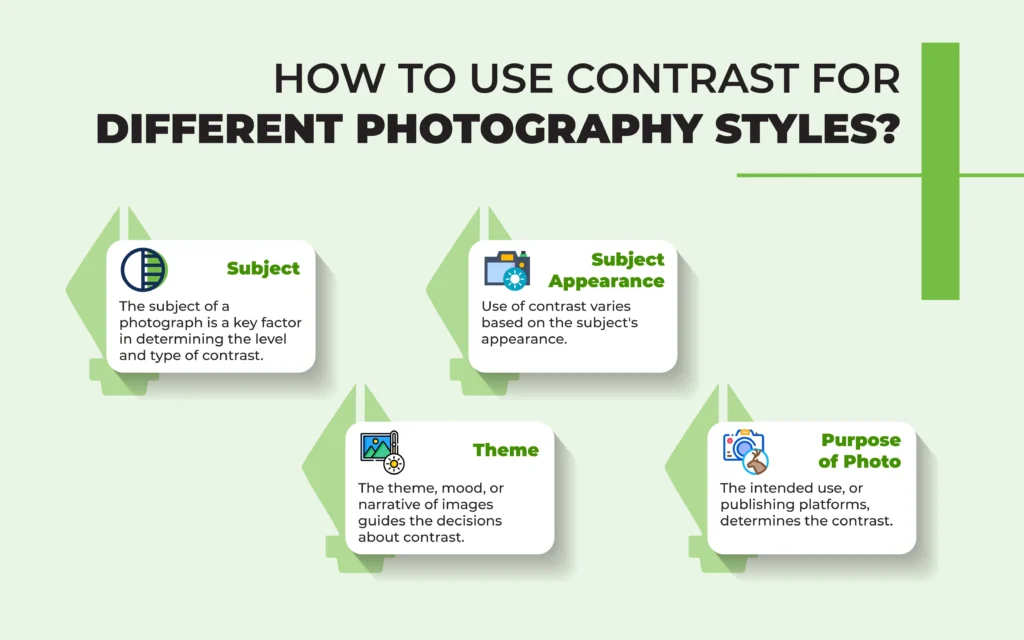 Using contrast for different photography styles