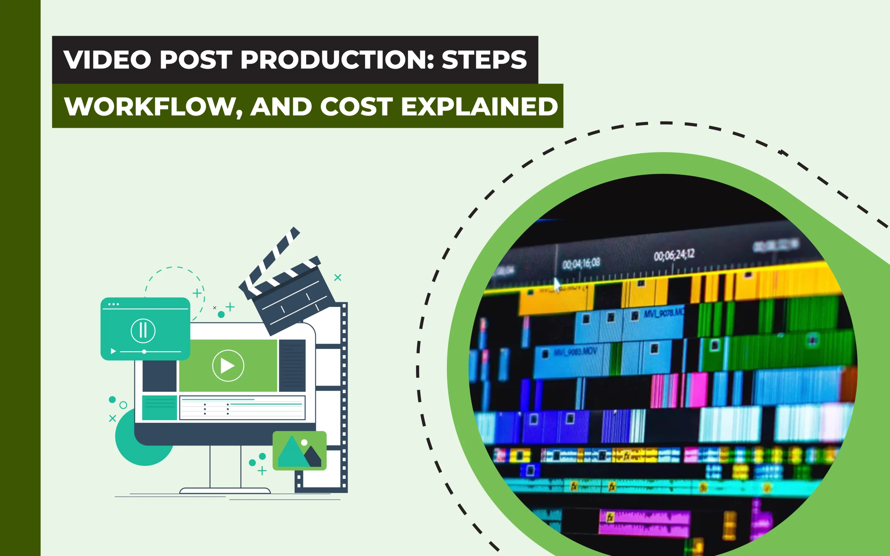 Video Post Production Guide Video post production guide