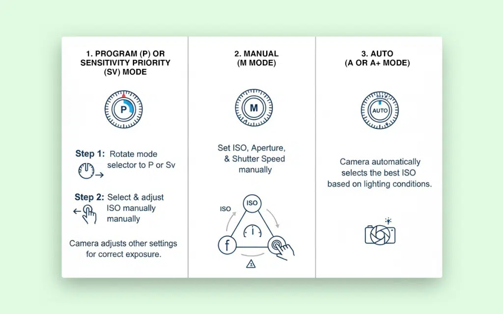 Adjust ISO settings on a camera - info