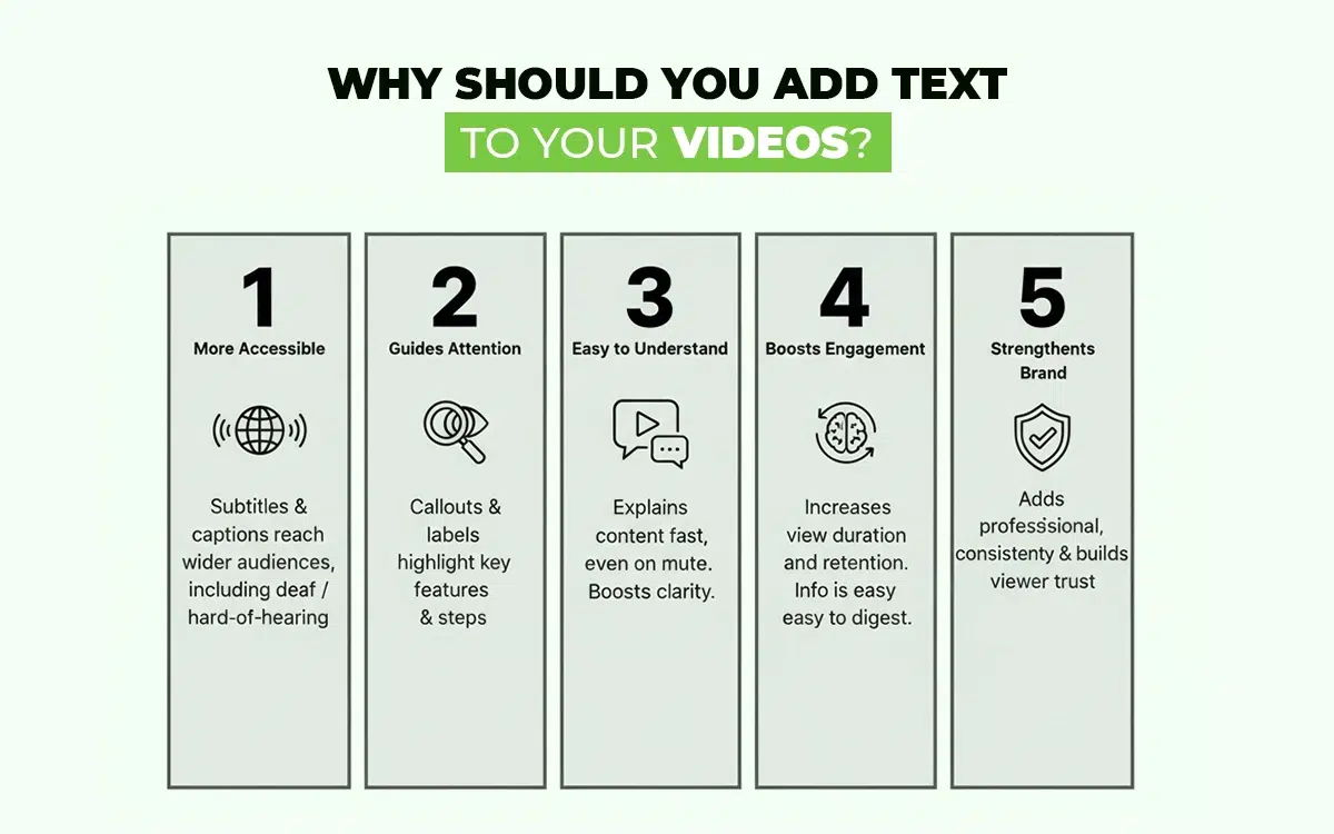 Reasons to add text in a video - Infographic
